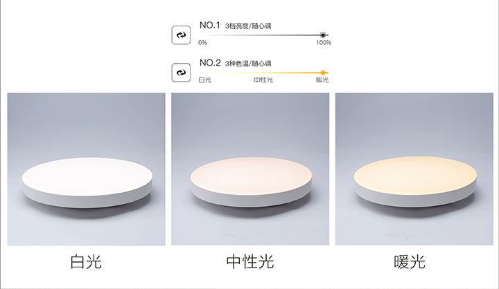 �ƾߵ�������,Ʒ�Ƶƾ߼���,LED�ƾߴ���,�ǹ�����999С����ˮ����Ϸ