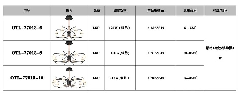 �ִ��������γ���,Ʒ�Ƶƾ߼���,�Ҿ���������,�ǹ�����999С����ˮ����Ϸ