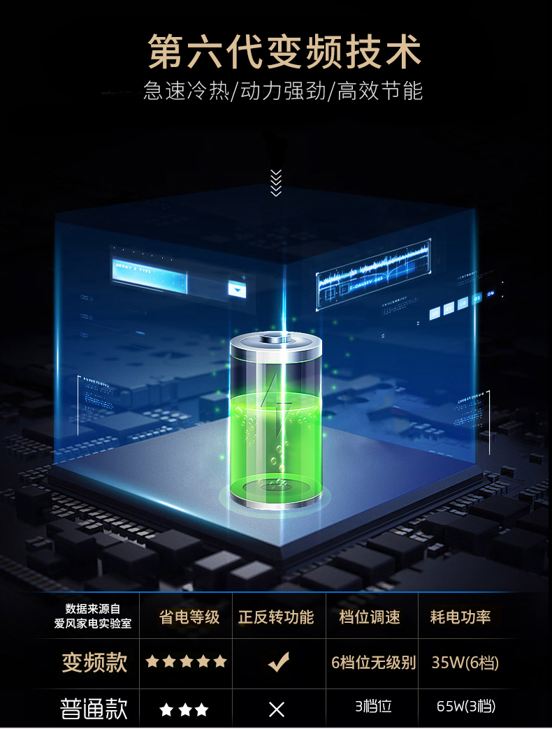 ���ȵƼ���,�ƾߵ��δ���,�ǹ�����999С����ˮ����Ϸ