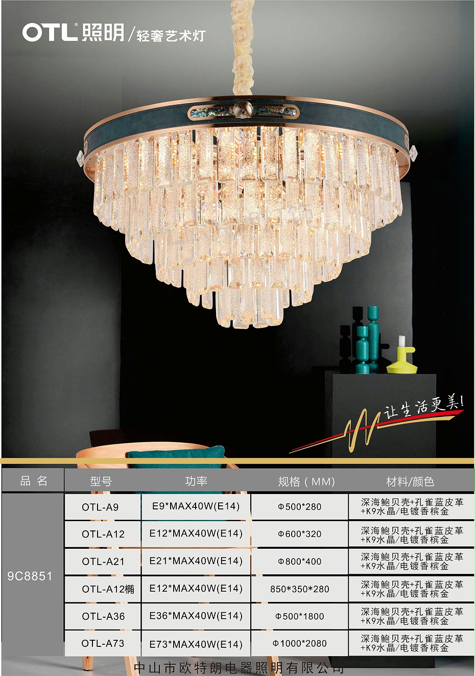 ���ݲ���ˮ������